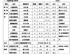 福建卓越鸿昌水泥砖机   免托板 免人工  福建砖机免托板U18-15全自动生产线  福建制砖机厂家