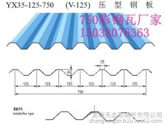 河南郑州彩钢瓦型号规格大全︱厂家批发价格︱批发市场