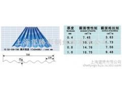 彩钢瓦、规格型号齐全