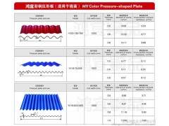 彩钢瓦鸿宜专业加工彩钢瓦墙面板YX25-205-820彩钢板压型瓦开口式楼承板C型钢Z型钢