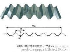 京泊兴YX51-250-750型彩钢瓦彩钢瓦安装 仿古彩钢瓦房山有售