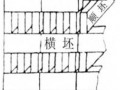 “七分装码 三分焙烧” 制砖工艺之码窑